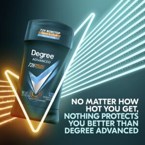 Degree Advanced Long Lasting Men's Antiperspirant Deodorant Stick Cool Rush, 2.7 oz - Image 5