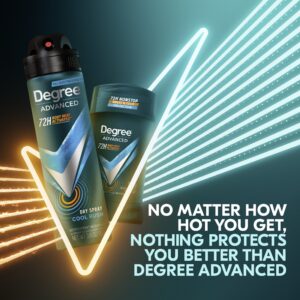 Degree Advanced Long Lasting Men's Antiperspirant Deodorant Stick Cool Rush, 2.7 oz - Image 6