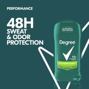 Degree Men Original Protection Antiperspirant Deodorant Stick for Men Extreme Blast Citrus Scent, 2.7 oz - Image 4