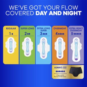 Always Ultra Thin Pads with Wings, Size 2, Long Super Absorbency, 42 Count - Image 5