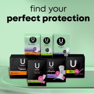 U by Kotex Clean & Secure Panty Liners, Light Absorbency, Regular Length, 129 Count - Image 7