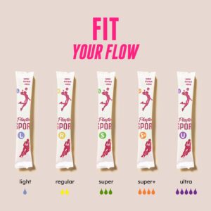 Playtex Sport Tampons Regular Absorbency, Fragrance-Free - 48ct - Image 6