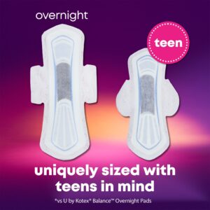 U by Kotex Balance Sized for Teens Ultra Thin Overnight Pads with Wings, 24 Ct - Image 5