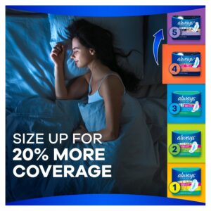 Always Ultra Thin Overnight Pads with Wings, Unscented, Size 4, 38 Ct - Image 8