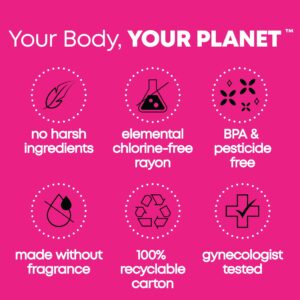 U by Kotex Click Compact Tampons, Super, Unscented, 32 Count - Image 8