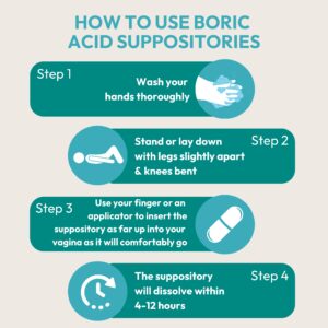 pH-D Feminine Health Boric Acid Vaginal Suppositories for Women's Health, 72 Count - Image 12