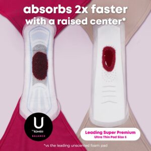 U by Kotex Balance Ultra Thin Pads with Wings, Regular Absorbency, 18 Count - Image 5