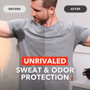 SweatBlock Maximum Clinical Antiperspirant Wipes for Excessive Sweating - Image 4