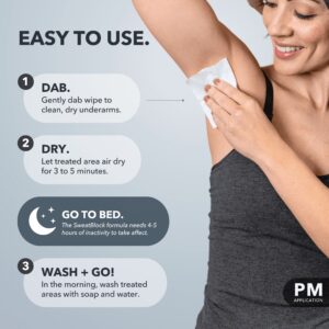 SweatBlock Maximum Clinical Antiperspirant Wipes for Excessive Sweating - Image 5