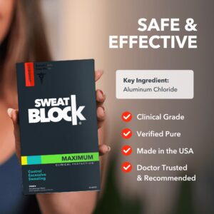 SweatBlock Maximum Clinical Antiperspirant Wipes for Excessive Sweating - Image 6