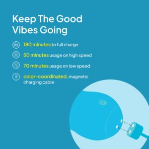 Hello Cake, Bounce Vibe, G-Spot Vibrator for Women, Rechargeable, Waterproof - Image 3