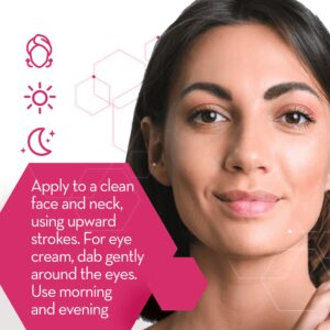 Cicatricure Complete Rejuvenating Skin Care System Gift Set with (1) Eye Anti-Wrinkle Cream & (1) Deep Anti-Wrinkle Moisturizing Cream, Value Pack of 2 - Image 3