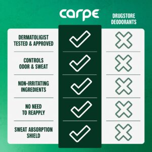 Carpe Underarm Antiperspirant and Deodorant for Men, Mountain Breeze, 1.69 fl oz - Image 17