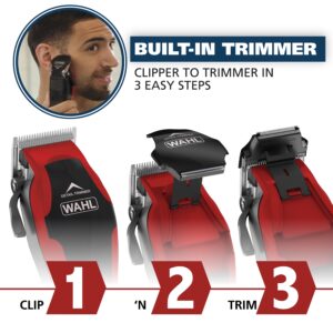 Wahl Clipper Clip 'N Trim 2 in 1 Hair Cutting Corded Clipper/Trimmer for Men and Women Kit 79900-1501 - Image 3