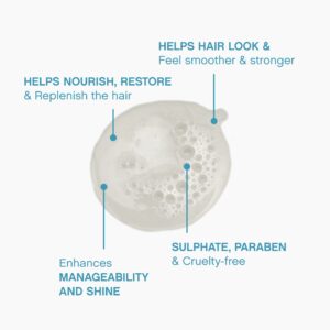 KEVIN.MURPHY REPAIR-ME.WASH - Moisturising Hair Repair Shampoo - Hydrating Frizz Control Shampoo - Sulphate & Paraben Free Hair Care - 1 L / 33.8 fl oz - Image 4
