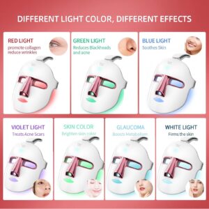 RUTAWZ LED Face Mask - 7 Color Light Therapy for Facial Skin Care, Wrinkle Reduction and Acne Improvement - Image 10