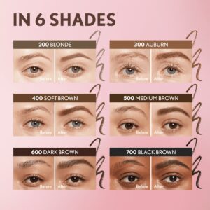 COVERGIRL Clean Fresh Brow Filler Pomade Pencil, Soft Brown 400, .007 oz - Image 7