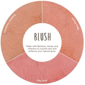 Burts Bees 100% Natural Blush with Vitamin E, Shy Pink - 0.19 oz - Image 9