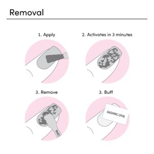 Dashing Diva ONE GEL Remover Kit, 0.38oz - Image 6