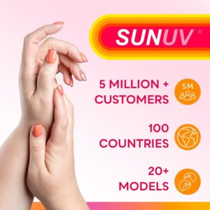 SUNUV UV Nail Lamp, SUN9C LED Gel Nail Dryer with Sensor, 2 Timers, and UV Light, Ideal Gift for Women and Girls, Pink - Image 3