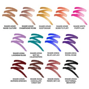 wet n wild Color Icon Multi-stick - Burning Bridges - Image 4