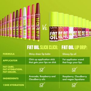 NYX Professional Makeup Fat Oil Slick Click Hydrating Tinted Lip Balm, That's Major - Image 53