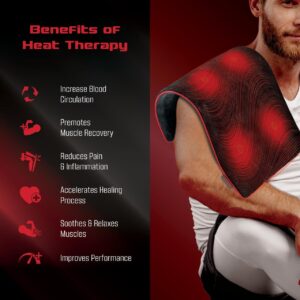 FitRx Recovery Heat Plus Weighted Heating Pad, 4lbs. Weighted Electric Heating Pad for Back Pain Relief, 12 x 24in. - Image 6