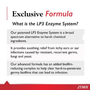 ZYMOX Advanced Formula Otic Plus Enzymatic Ear Solution for Dogs and Cats with 1% Hydrocortisone, 1.25oz - Image 4