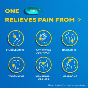 Aleve Liquid Gels Naproxen Sodium Pain Reliever, 80 Count - Image 5