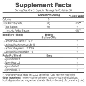 AZO Dual Protection Urinary and Vaginal Support*, with Intelliflora Blend, 30 Count - Image 5