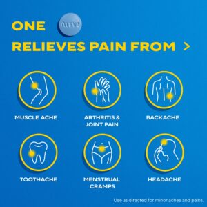 Aleve Back & Muscle Pain Reliever Naproxen Sodium Tablets, 50 Count - Image 5