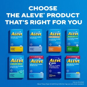 Aleve Back & Muscle Pain Reliever Naproxen Sodium Tablets, 50 Count - Image 8