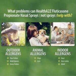 HealthA2Z® Fluticasone Propionate Nasal Spray | 240 Sprays | 50 mcg per Spray | 24 Hour Allergy Relief | 120 Sprays x 2 Pack | Relief from Nasal Congestion | Runny Nose | Sneezing - Image 3