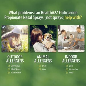 HealthA2Z® Fluticasone Propionate Nasal Spray | 240 Sprays | 50 mcg per Spray | 24 Hour Allergy Relief | 120 Sprays x 2 Pack | Relief from Nasal Congestion | Runny Nose | Sneezing - Image 16