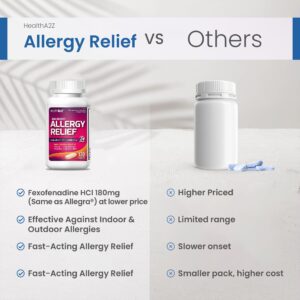 HealthA2Z Allergy Relief | Fexofenadine Hydrochloride 180mg | Antihistamine | Non-Drowsy |120 Caplets - Image 10