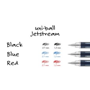 Uniball Jetstream Stick Ballpoint Pens, Medium Point (1.0mm), Blue Ink, 12 Count - Image 5