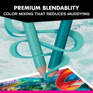 Prismacolor Premier Colored Pencils, Soft Core, Botanical Garden Set, 12 Count - Image 4