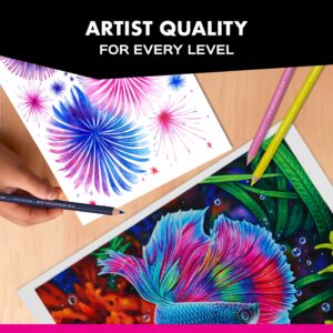 Prismacolor Premier Colored Pencils, Soft Core, Botanical Garden Set, 12 Count - Image 10