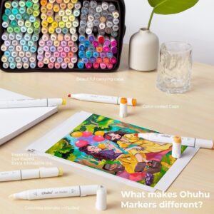 Ohuhu 168-Color Alcohol Brush Markers, Dual Tip Brush & Chisel, Refillable with Blender, Honolulu - Image 5