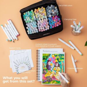 Ohuhu 168-Color Alcohol Brush Markers, Dual Tip Brush & Chisel, Refillable with Blender, Honolulu - Image 6