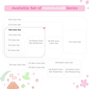 Ohuhu 168-Color Alcohol Brush Markers, Dual Tip Brush & Chisel, Refillable with Blender, Honolulu - Image 10