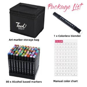FABULAS 80 Colors Alcohol Markers Brush Tip, Dual Tip Permanent Art Markers for Adults Coloring Sketching Drawing - Image 6