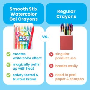 OOLY Smooth Stix, 24 Watercolor Gel Crayons for Kids, Paintbrush Included - Image 4