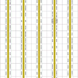 Tabbies Bible Tabs Self-Adhesive Mini Gold-Edged Index Tabs, 80 Count - Image 7