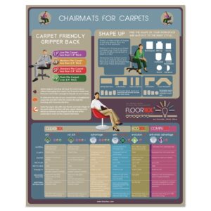 Scissor Performance 8" (Pack Of 1) - Image 5