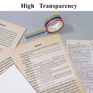 Sticky Notes Transparent Clear Translucent Sticky Tabs 3"x3" Waterproof Book Annotation Supplies for Home Office 560 Pcs - Image 5