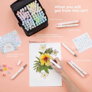 Ohuhu Pastel Markers Alcohol Based -96 Pastel Colors Double Tipped Alcohol Markers for Artist Adult Coloring Illustration w/ 1 Colorless Blender- Brush & Chisel-Gift - Image 8