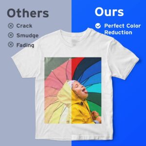 Printers Jack Sublimation Paper Compatible with Epson, Ricoh, and Sawgrass Inkjet Printers 8.3 inches, 1 Layer, (100 Sheets) - Image 4