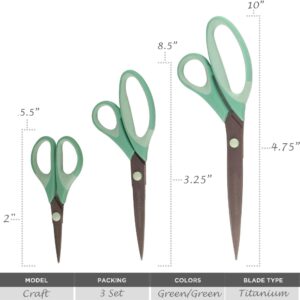 JubileeYarn Titanium Softgrip Scissors Set for Sewing, Arts, Crafts, Office - 1 Set of 3 - Pink - Image 52